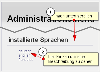 Sprachpaket auswhlen